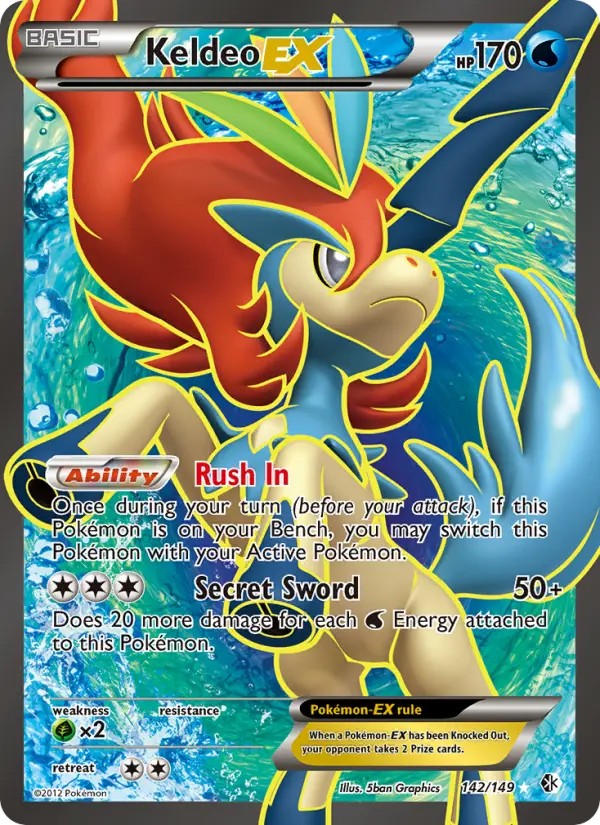 Keldeo