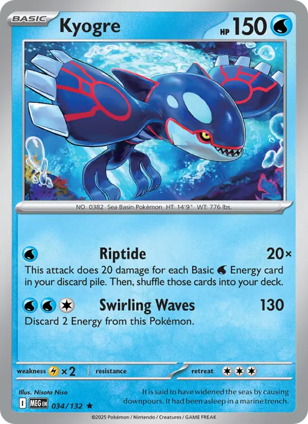 Kyogre