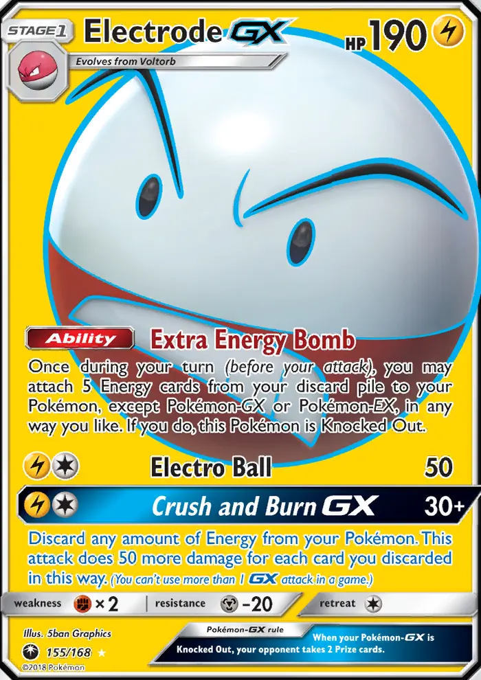 Electrode GX