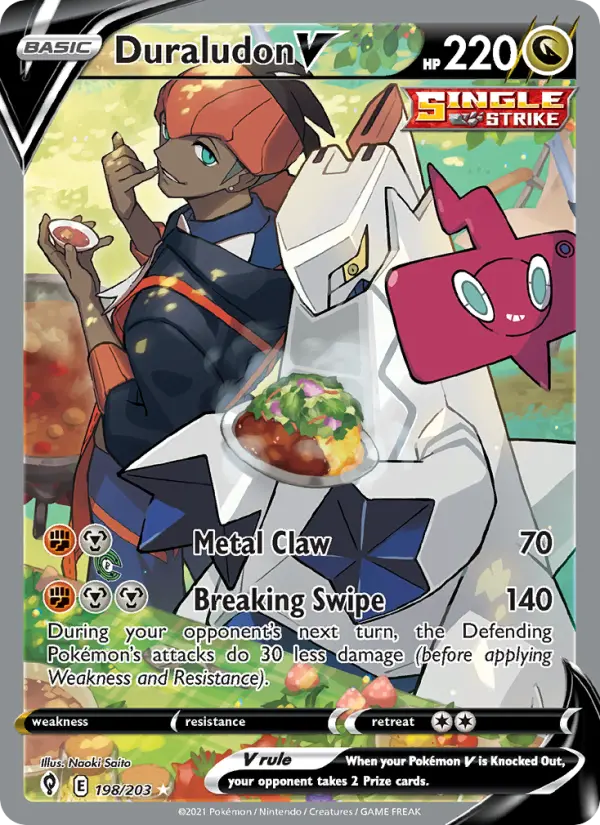 Duraludon