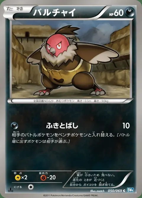 Vullaby