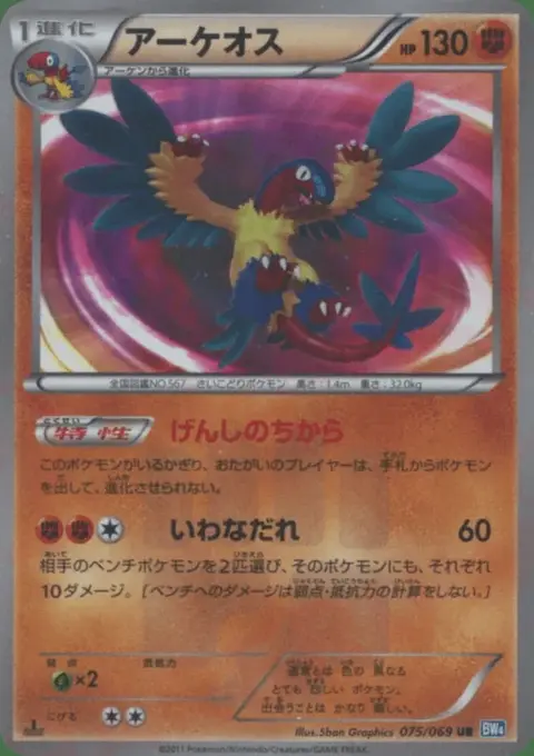 Archeops