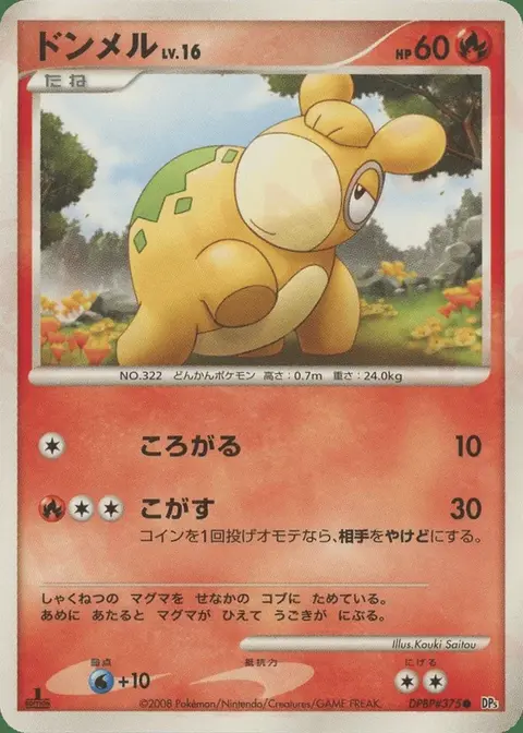 Numel