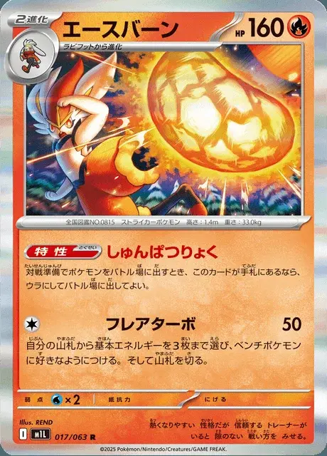 Cinderace
