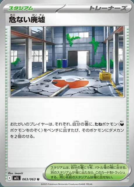 Risky Ruins