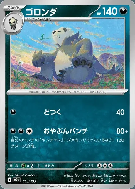 Pangoro