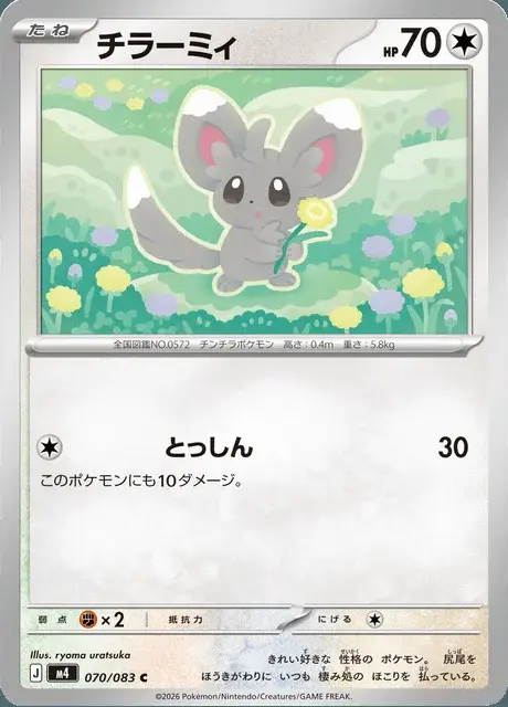 Minccino