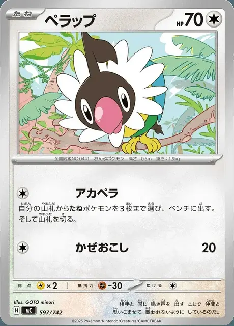 Chatot