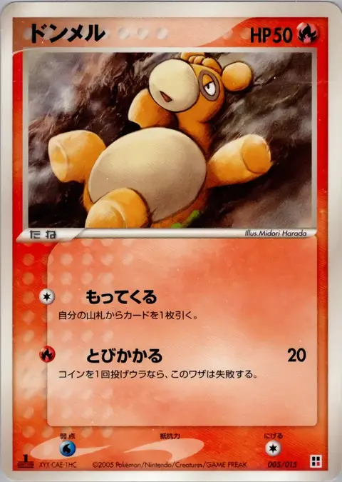 Numel