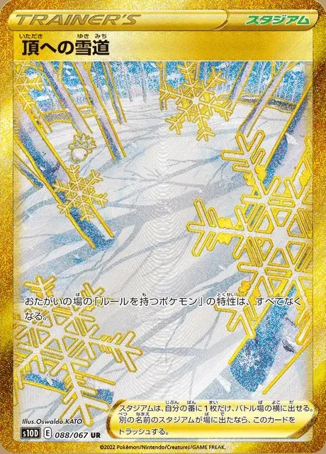 Path to the Peak