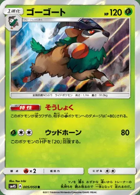 Gogoat