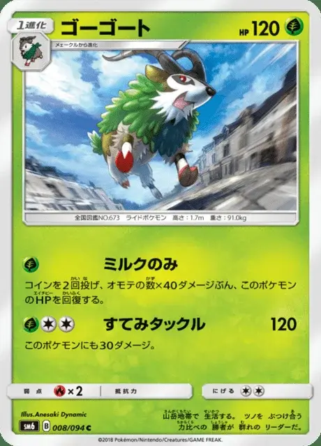 Gogoat
