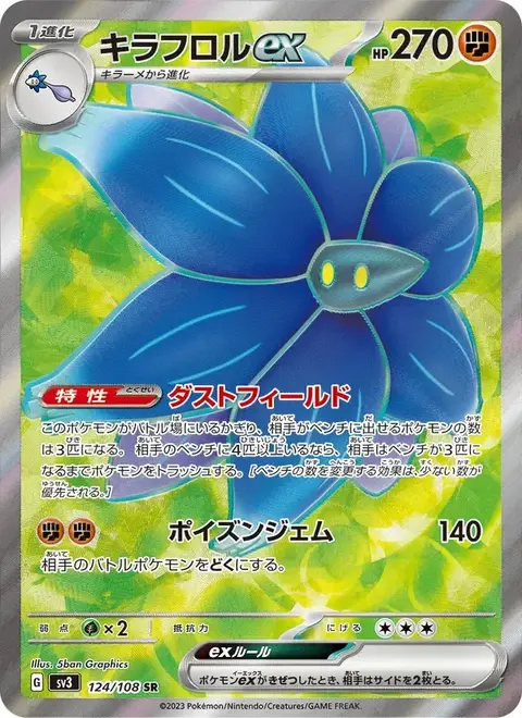 Glimmora ex