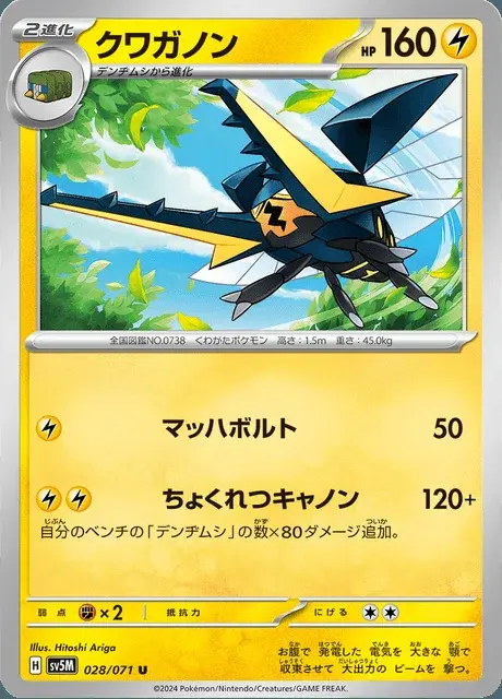 Vikavolt