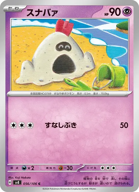 Sandygast