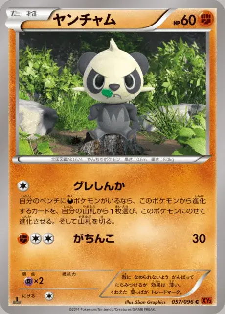 Pancham