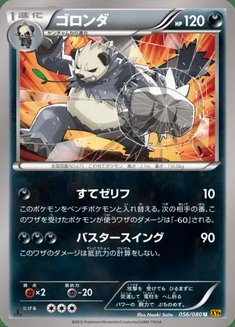 Pangoro