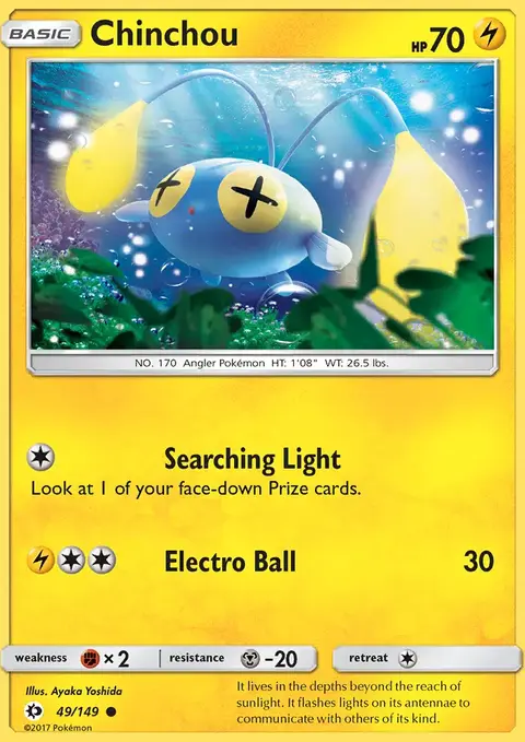 Chinchou