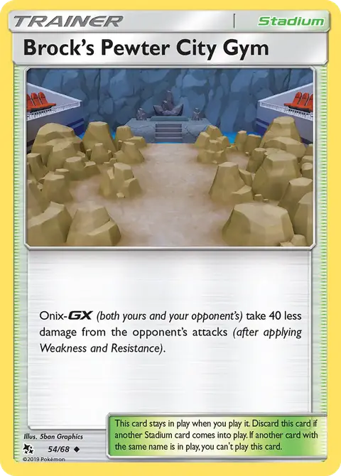 Brock’s Pewter City Gym