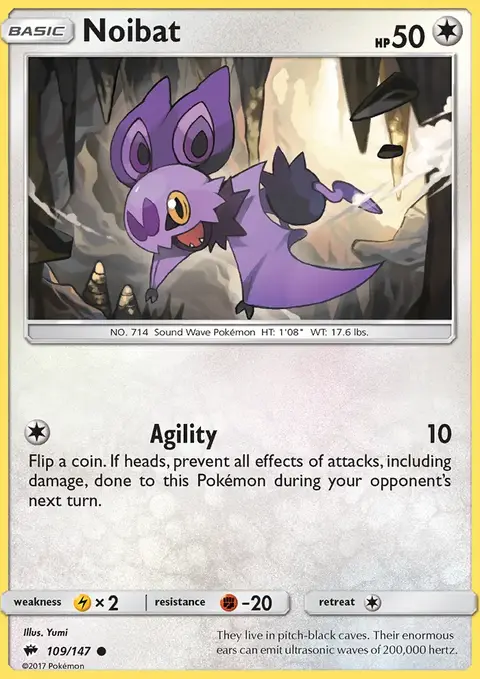 Noibat