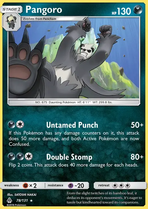Pangoro