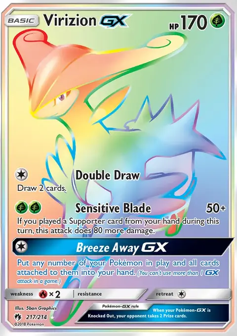 Virizion GX