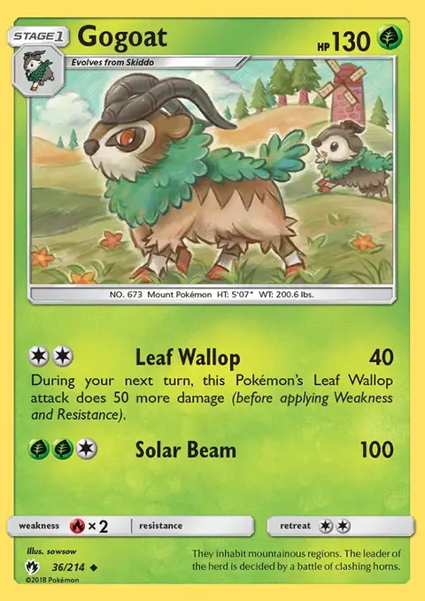 Gogoat