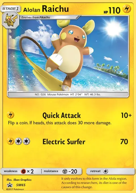 Alolan Raichu
