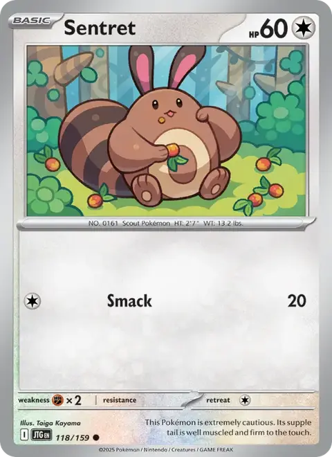 Sentret