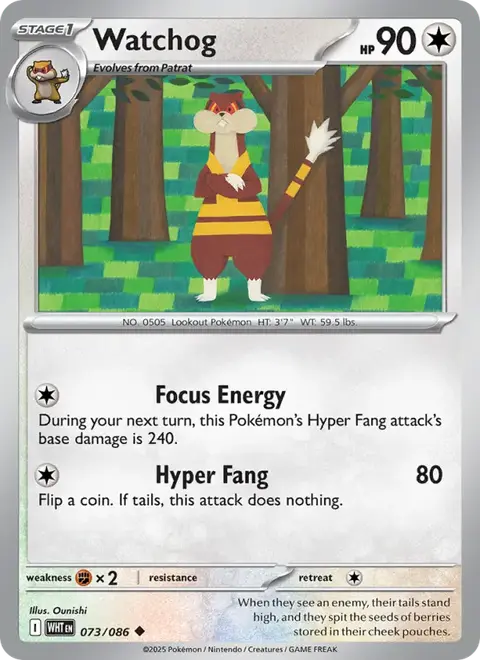 Watchog