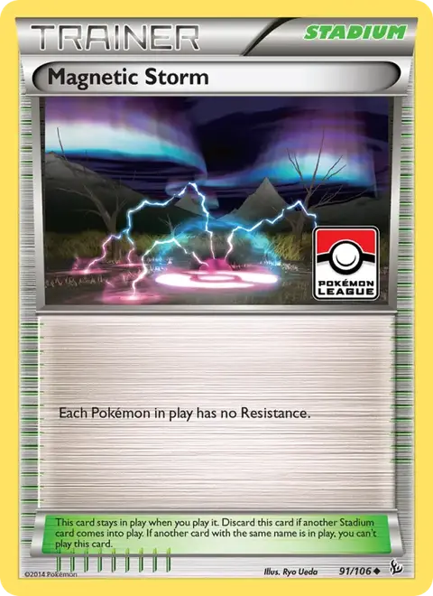 Magnetic Storm
